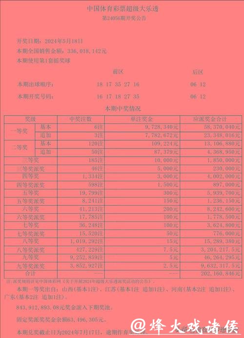 世界杯彩票投注截止时间揭晓