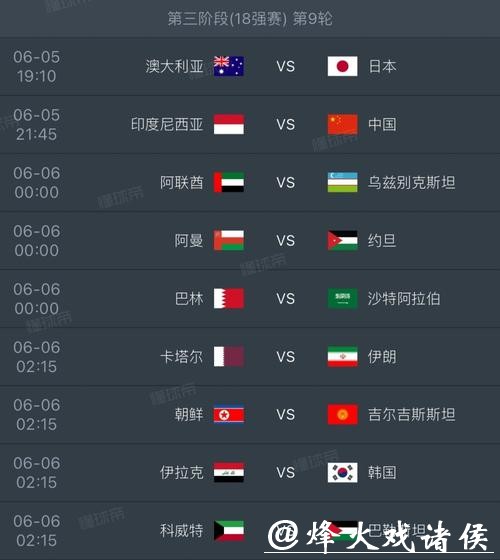 2026世界杯球队实力排行榜分析