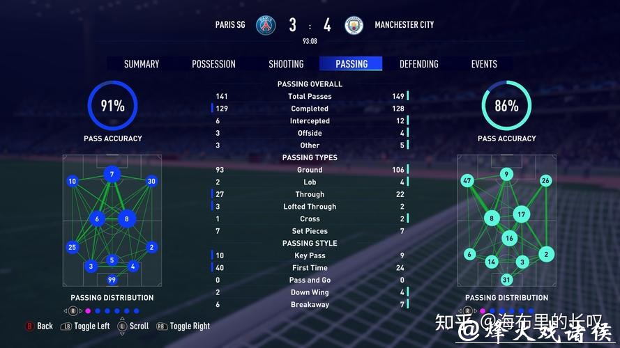 深入解读世界杯外围数据分析 深入解读世界杯外围数据分析