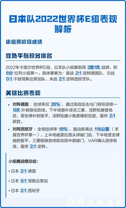 深入解析世界杯参赛球队的比赛表现 深入解析世界杯参赛球队的比赛表现